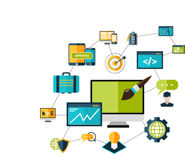 website company